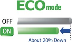 Tryb ECO obniża zużycie energii o 20